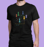 Chess Metro Erkek Tshirt
